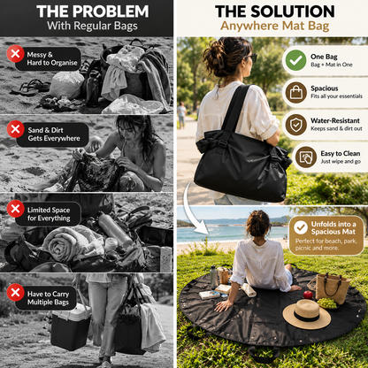 Perfect Living™ The Anywhere Mat