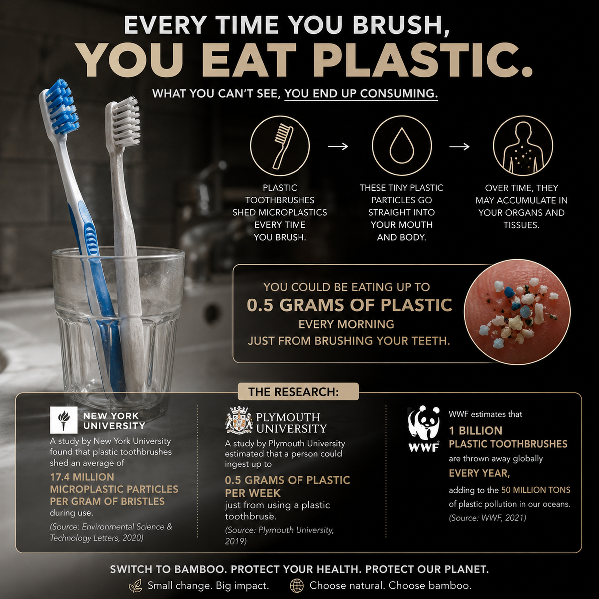Perfect Living™ Boar Bristle Toothbrush (4pack)